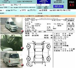 2003 Daihatsu ATRAI7 Pics