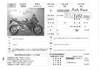 2004 Honda CBR600F Pictures