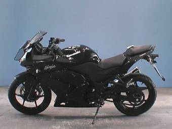 2006 Kawasaki GPZ Ninja Wallpapers