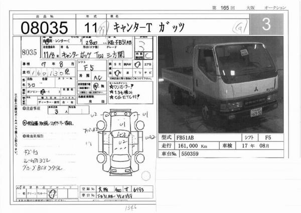 1999 Mitsubishi Fuso Canter For Sale