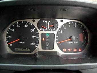2005 Mitsubishi Pajero Mini For Sale