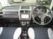Pictures Mitsubishi Pajero Mini
