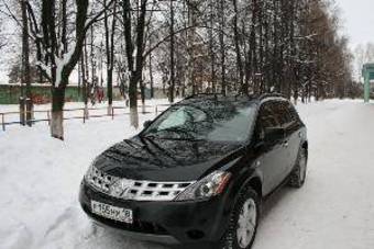 2006 Nissan Murano Images
