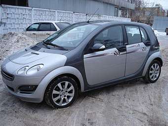 2005 Smart Forfour Images