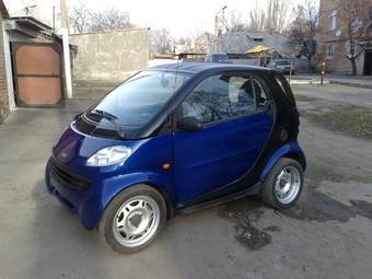 2000 Smart Fortwo