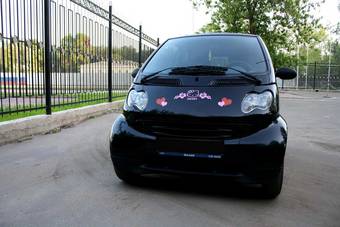 2003 Smart Fortwo Photos