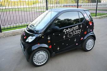 2003 Smart Fortwo Pictures