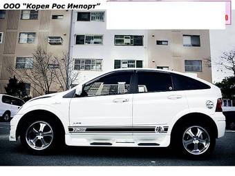 2004 SsangYong Actyon Wallpapers