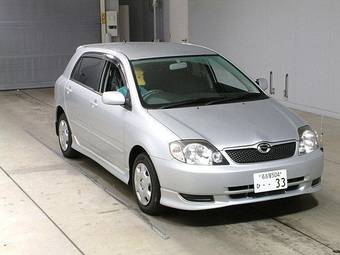2002 Toyota Corolla Runx Wallpapers