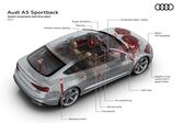 Audi A5 Sportback (F5, facelift 2019) 35 TFSI (150 Hp) MHEV S tronic 2020 - present