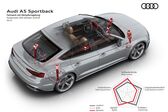 Audi A5 Sportback (F5, facelift 2019) 40 TFSI (204 Hp) MHEV S tronic 2020 - present