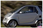 Smart Fortwo Coupe 0.7 i (61 Hp) 1999 - 2006