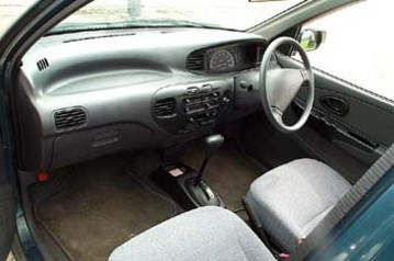 1995 Mitsubishi Minica