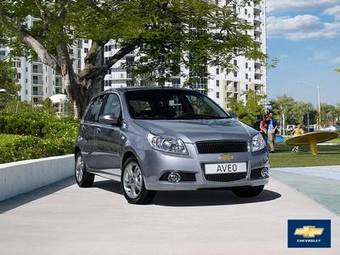 2008 Chevrolet Aveo