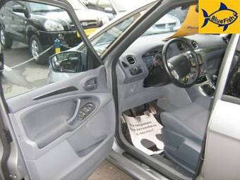 2007 Ford Focus Wallpapers
