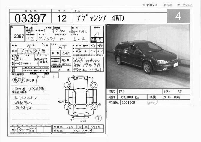 2000 Honda Avancier Pictures