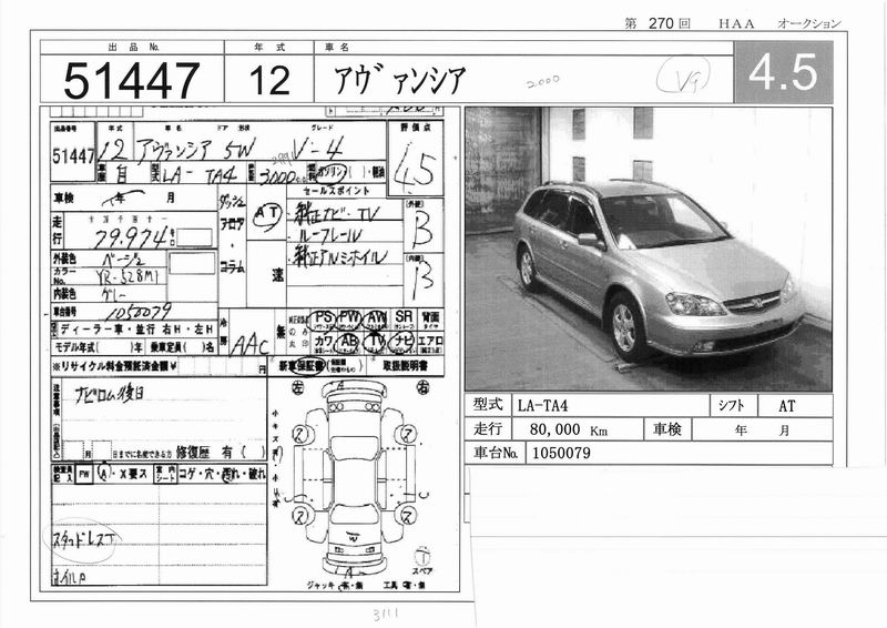 2000 Honda Avancier Pictures