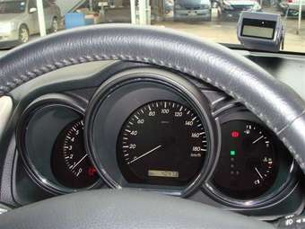 2005 Honda CR-V Pics