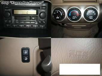 2006 Honda CR-V Pictures