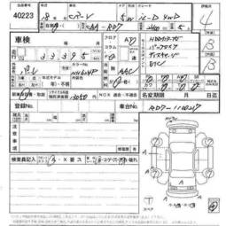 2006 Honda CR-V Photos