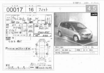 2004 Honda Fit Wallpapers