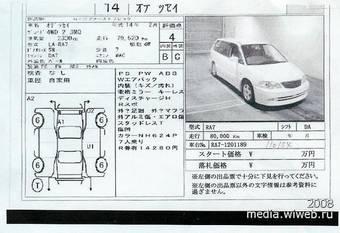 2001 Honda Odyssey Photos