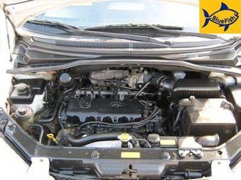 2004 Hyundai Getz Photos