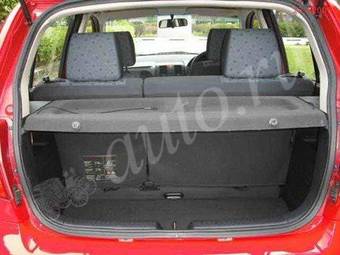 2005 Hyundai Getz Photos