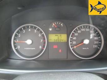 2005 Hyundai Getz Pics