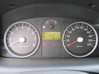 2008 Hyundai Getz Pictures