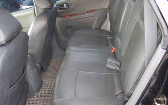 2003 Hyundai Santa Fe Photos