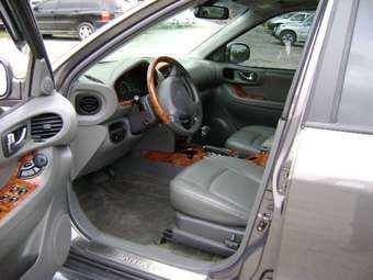 2004 Hyundai Santa Fe Pics