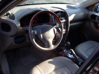 2004 Hyundai Santa Fe Pictures