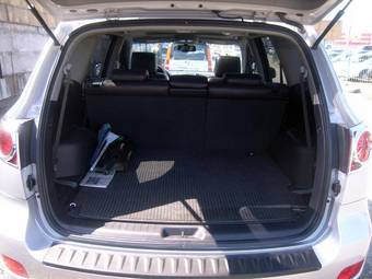 2006 Hyundai Santa Fe Pictures