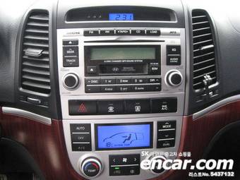 2008 Hyundai Santa Fe For Sale