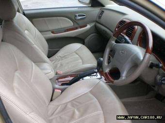 2004 Hyundai Sonata For Sale