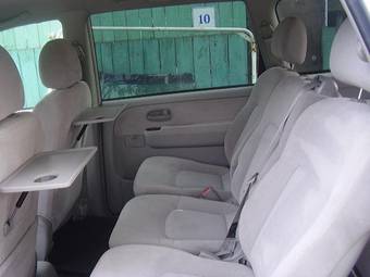 2006 Hyundai Trajet specs, Engine size 2.0l., Fuel type Gasoline, Drive