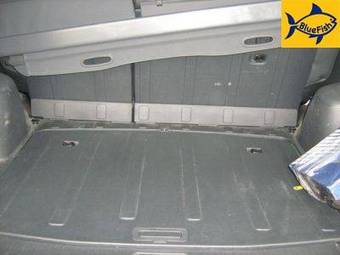 2006 Hyundai Tucson Pictures