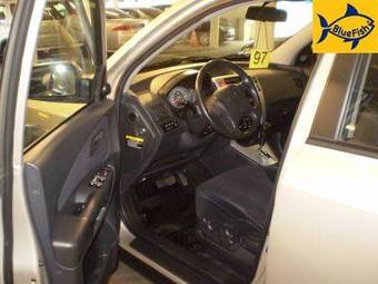 2006 Hyundai Tucson Images