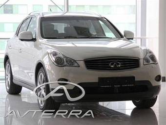 2008 Infiniti EX35 Images