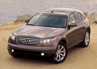 2004 Infiniti FX35