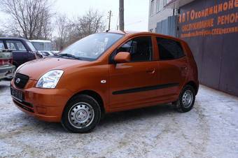 2006 Kia Picanto For Sale