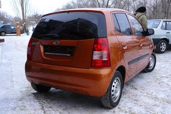 2006 Kia Picanto Wallpapers