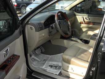 2002 Kia Sorento Images