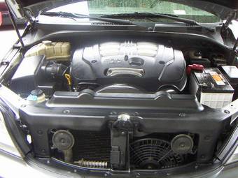 2002 Kia Sorento Pictures