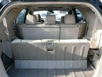 2004 Kia Sorento Photos