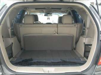 2004 Kia Sorento Pictures