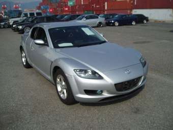2003 Mazda RX-8 Wallpapers