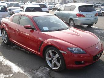 2003 Mazda RX-8 Wallpapers