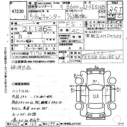 1994 Mitsubishi Fuso Canter